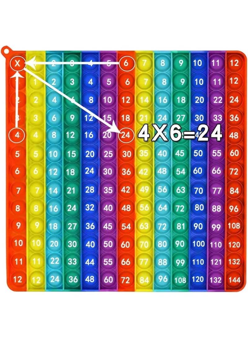 لعبة الضرب 12x12 جدول رياضيات ألعاب رقمية، لعبة تعلم فidget لتخفيف التوتر وخلق عمليات رياضية متنوعة - Image 1